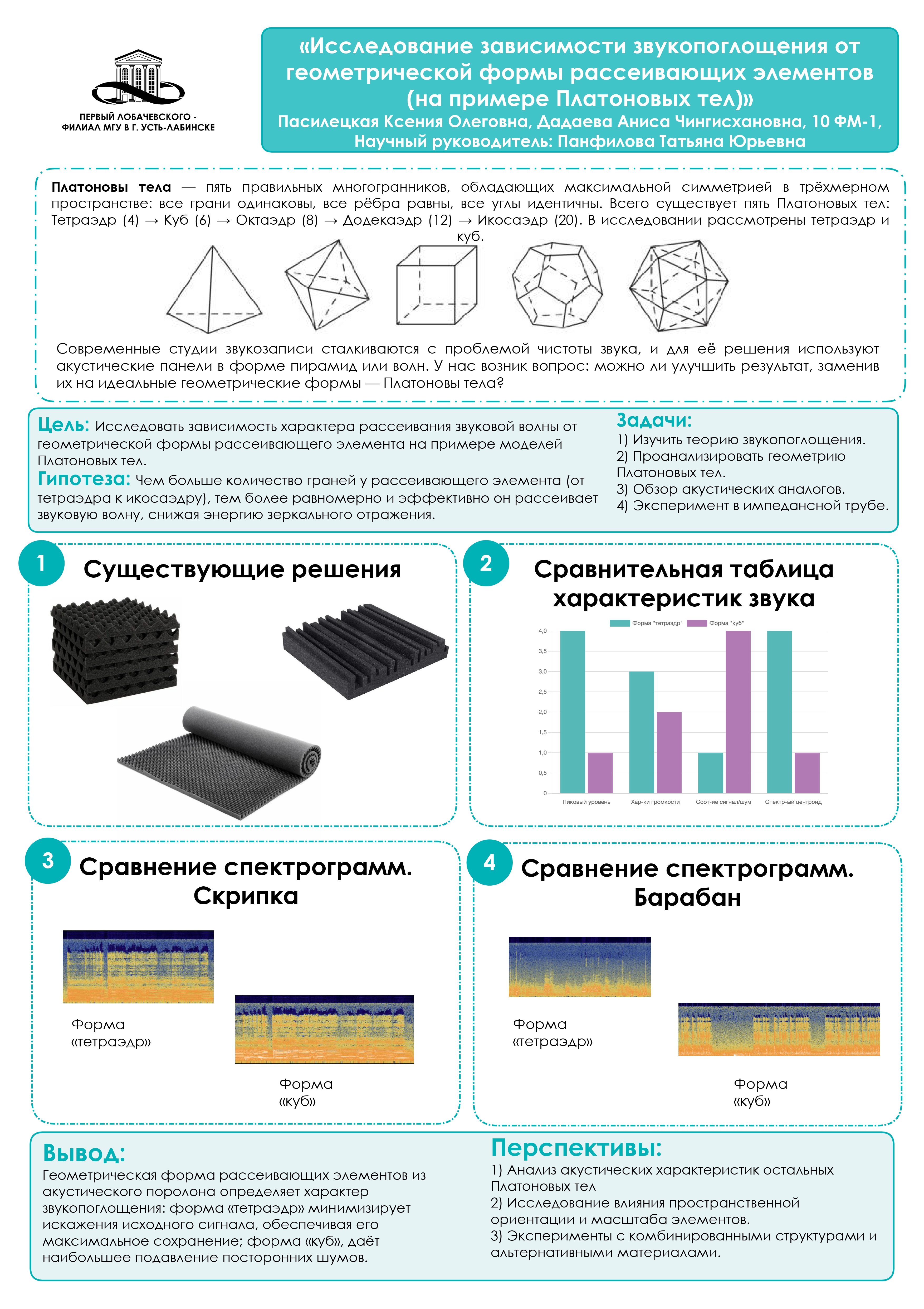 Картинка проекта