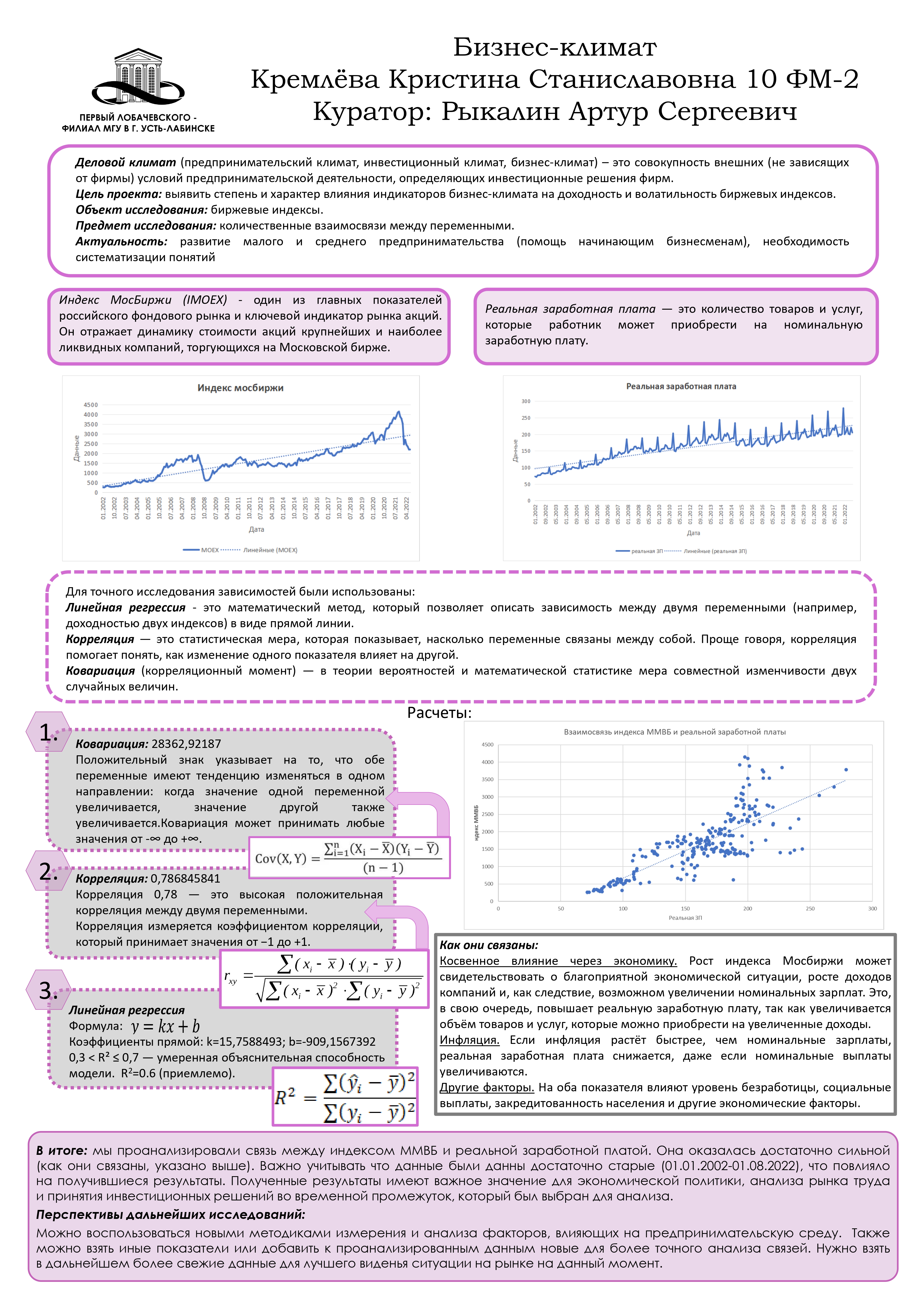 Картинка проекта