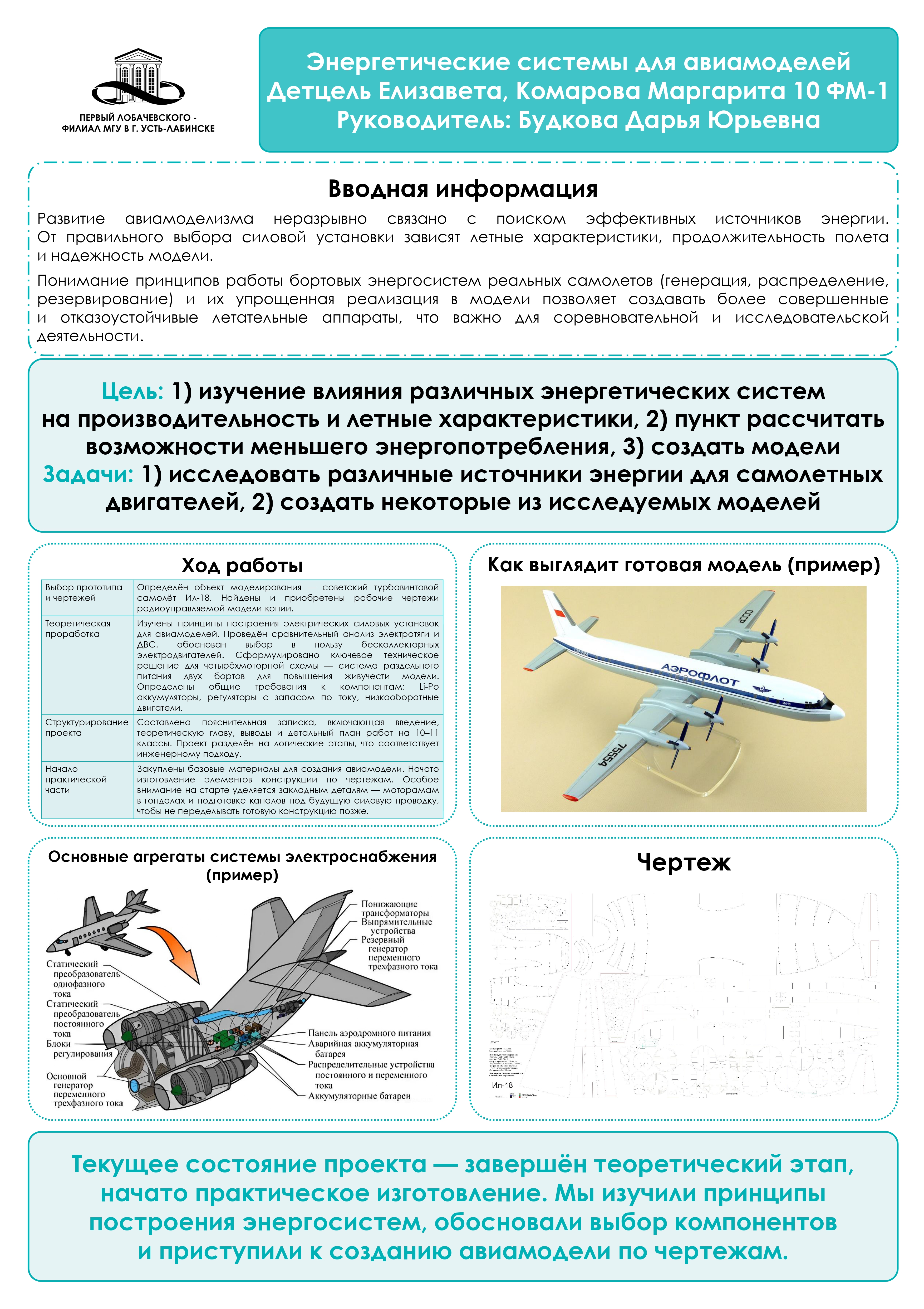Картинка проекта
