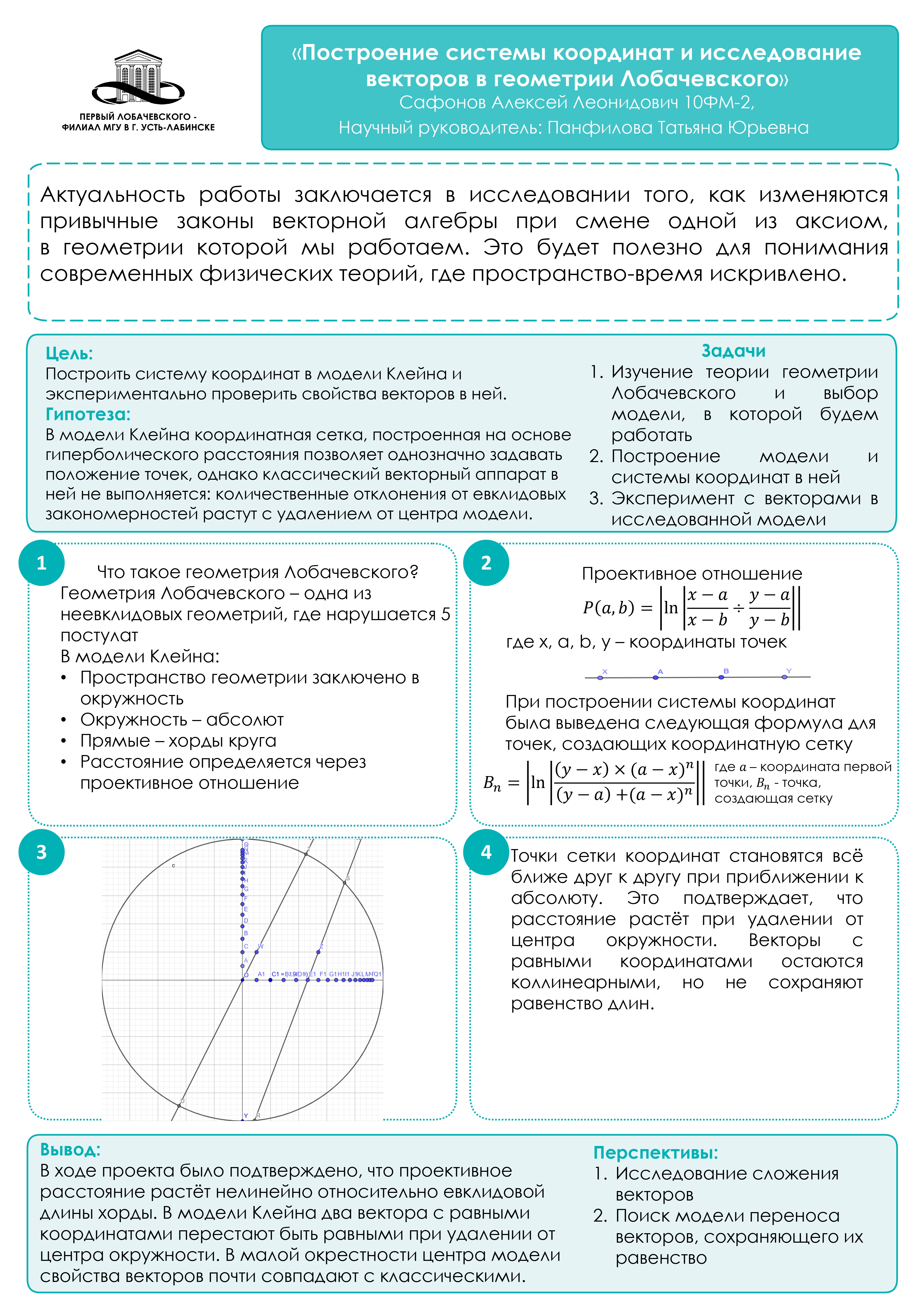 Картинка проекта
