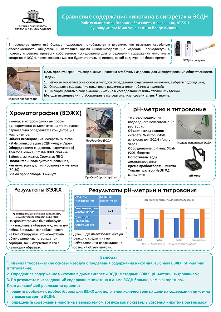Картинка проекта