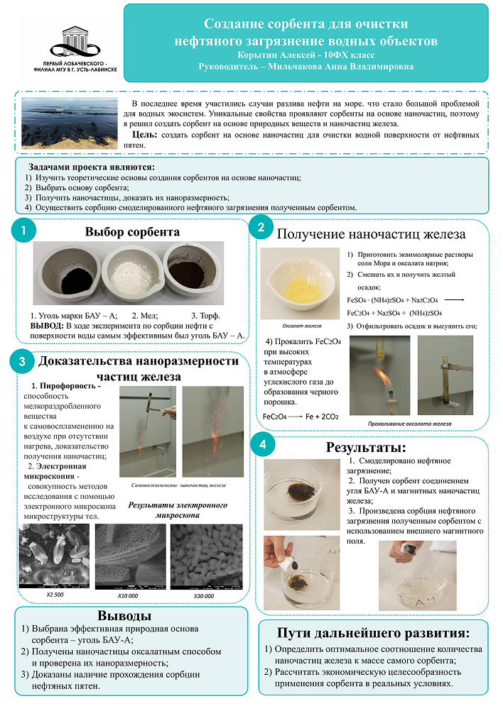 Картинка проекта
