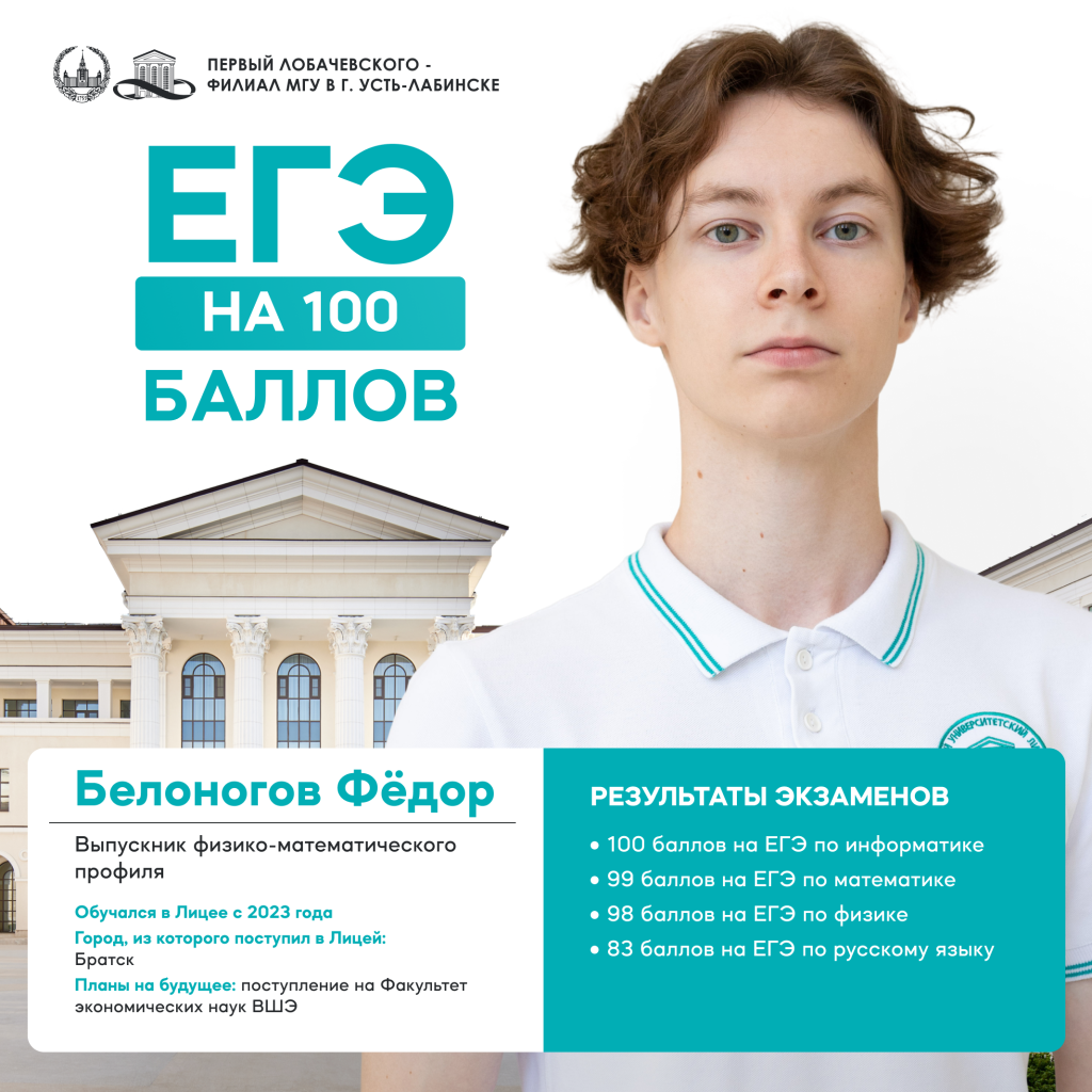 Белоногов Фёдор.png Белоногов Фёдор.png